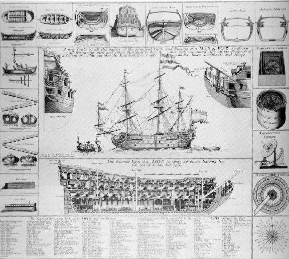 Английский военный корабль. Ок. 1690
